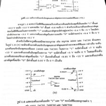 30430
