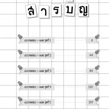 Kid test เล่ม 1 สารบัญ