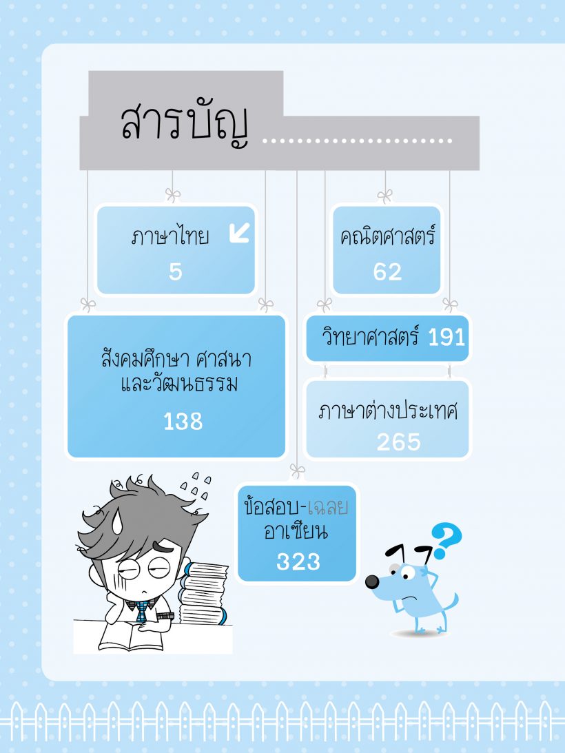 สารบัญ