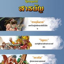 สารบัญ