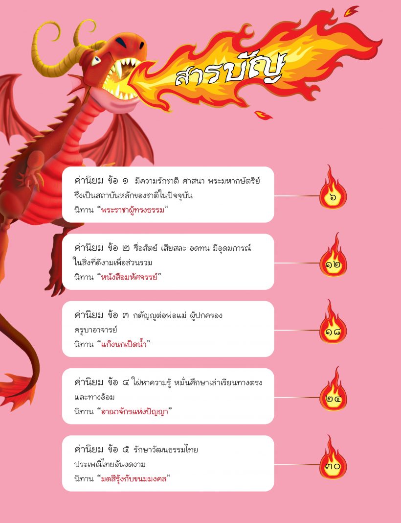 สารบัญ1