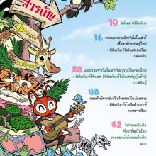 สารบัญ1