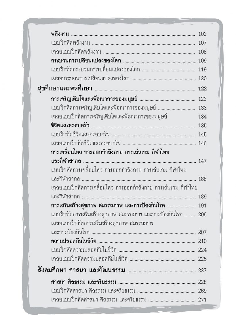สารบัญ2