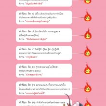 สารบัญ2