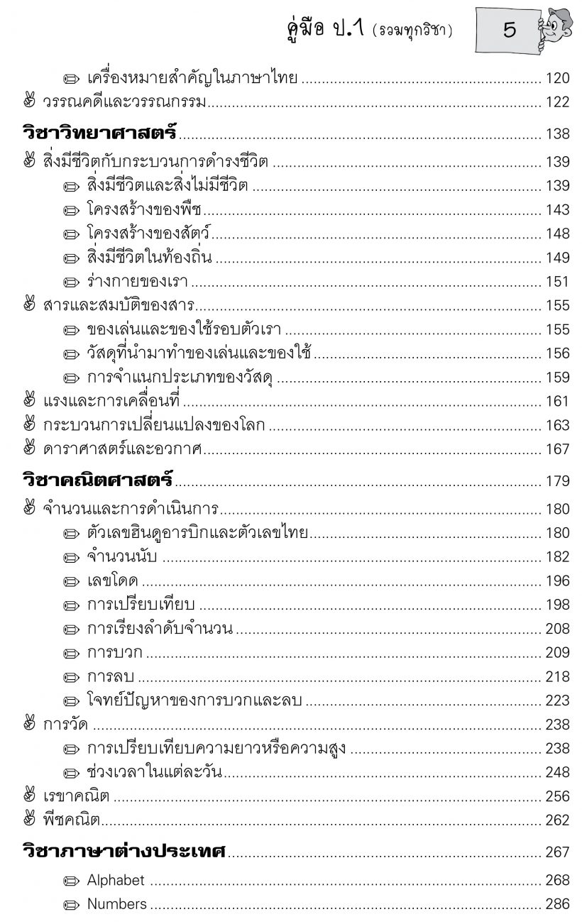 สารบัญ2