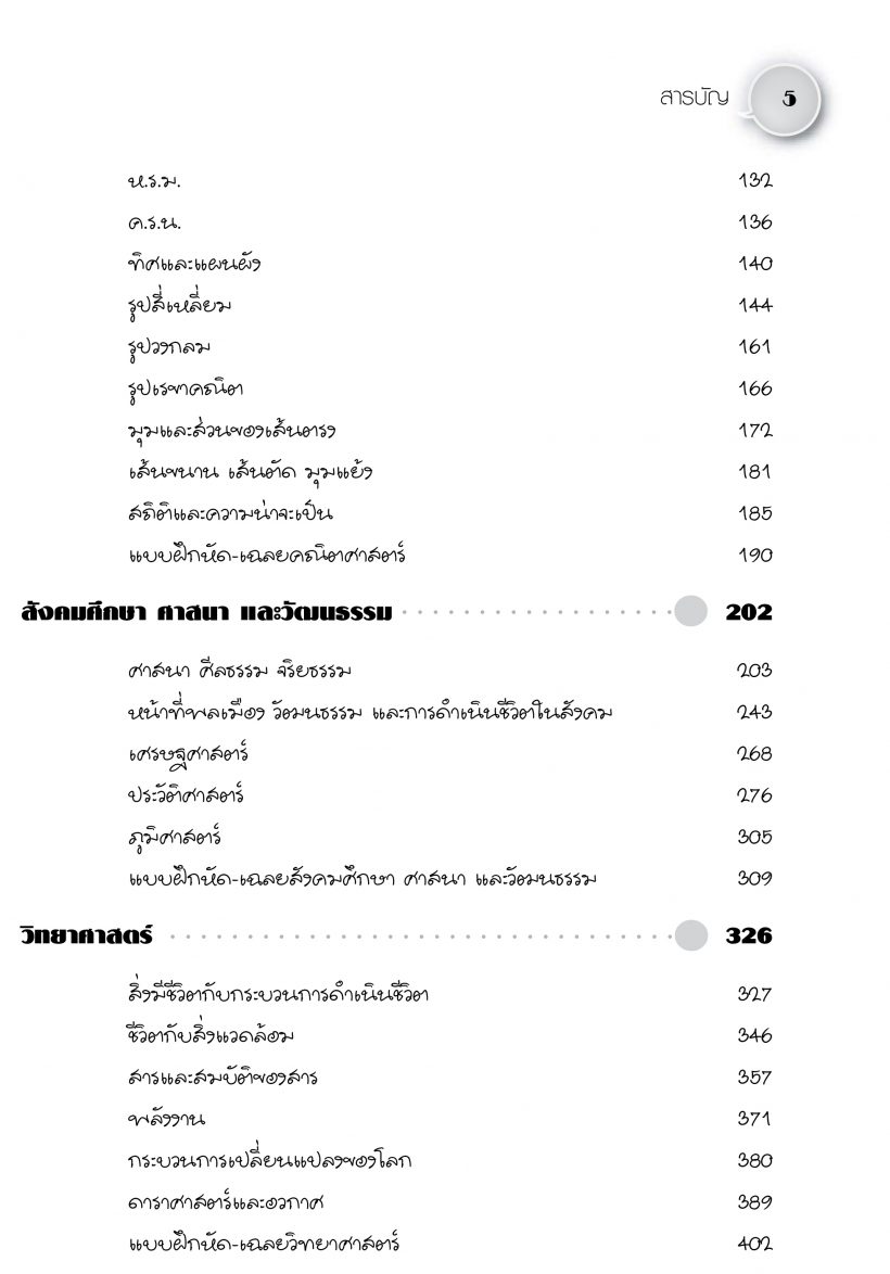 สารบัญ2