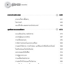 สารบัญ3