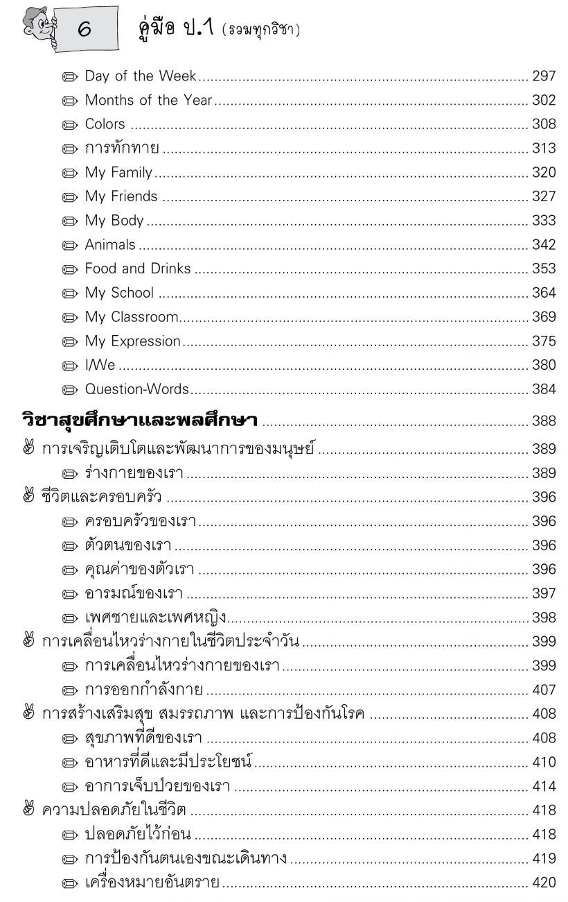 สารบัญ3