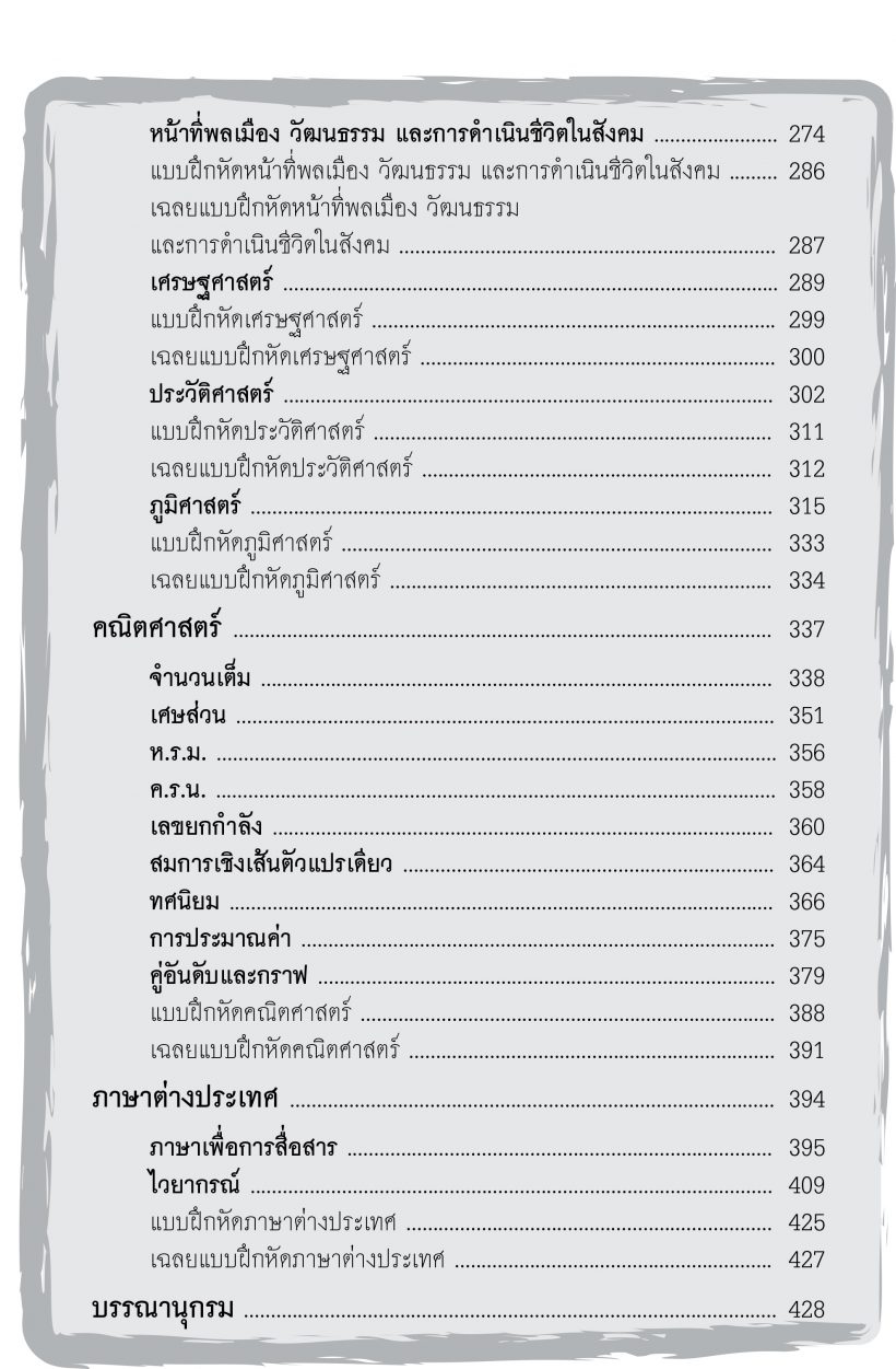 สารบัญ3