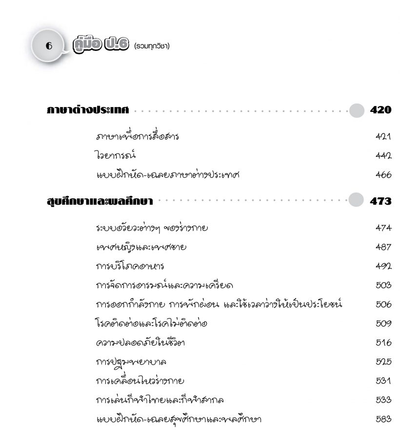 สารบัญ3