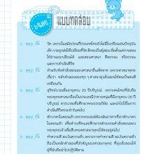 เฉลย