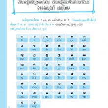 เนื้อใน 1