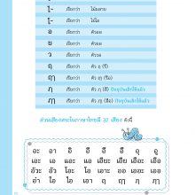 เนื้อใน 2