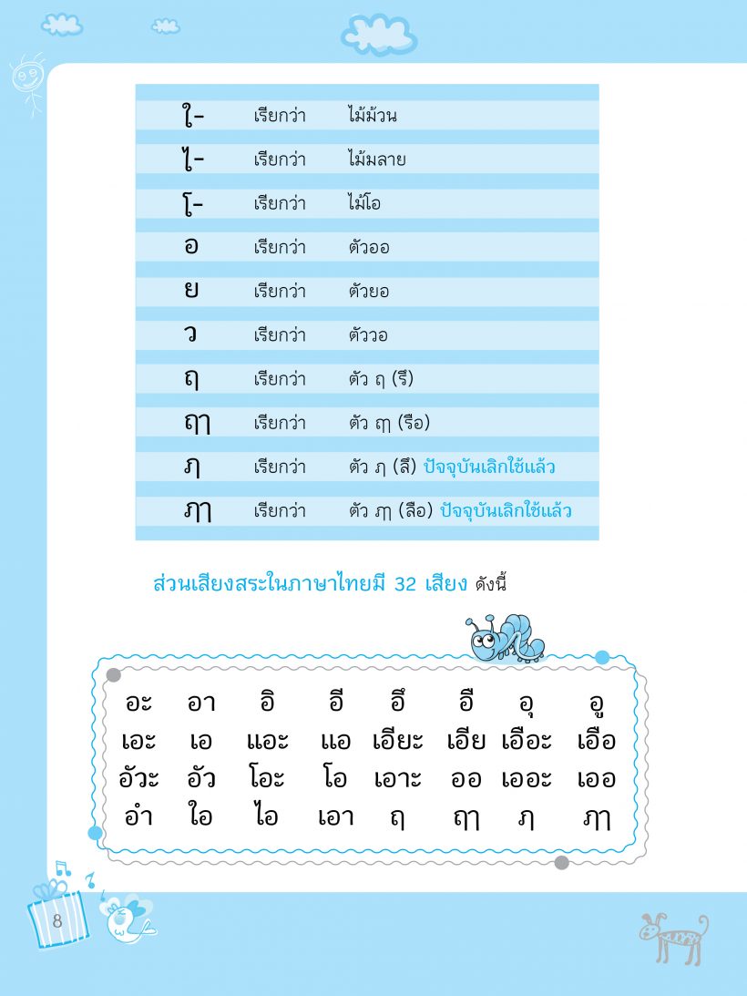 เนื้อใน 2