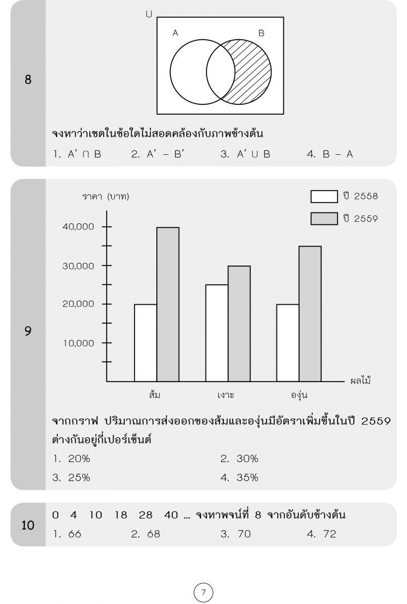 แบบทดสอบ2