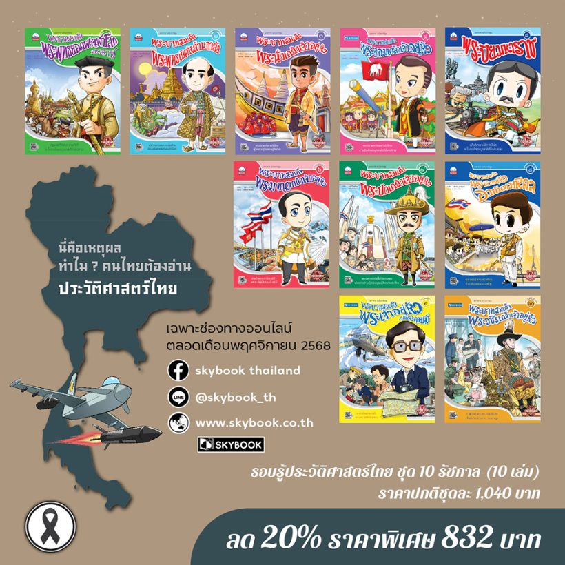 Pro10รัชกาล1040