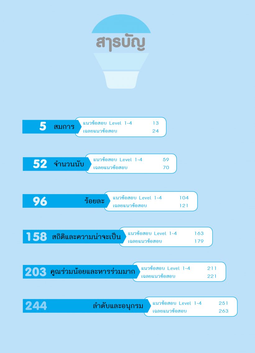 สารบัญ