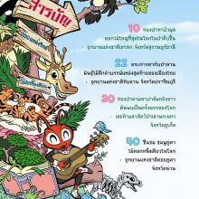 สารบัญ1